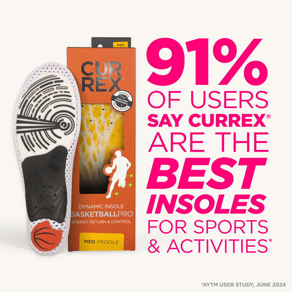 CURREX® BASKETBALLPRO™ Insoles | Engineered Stability for Cuts, Jumps & Landings