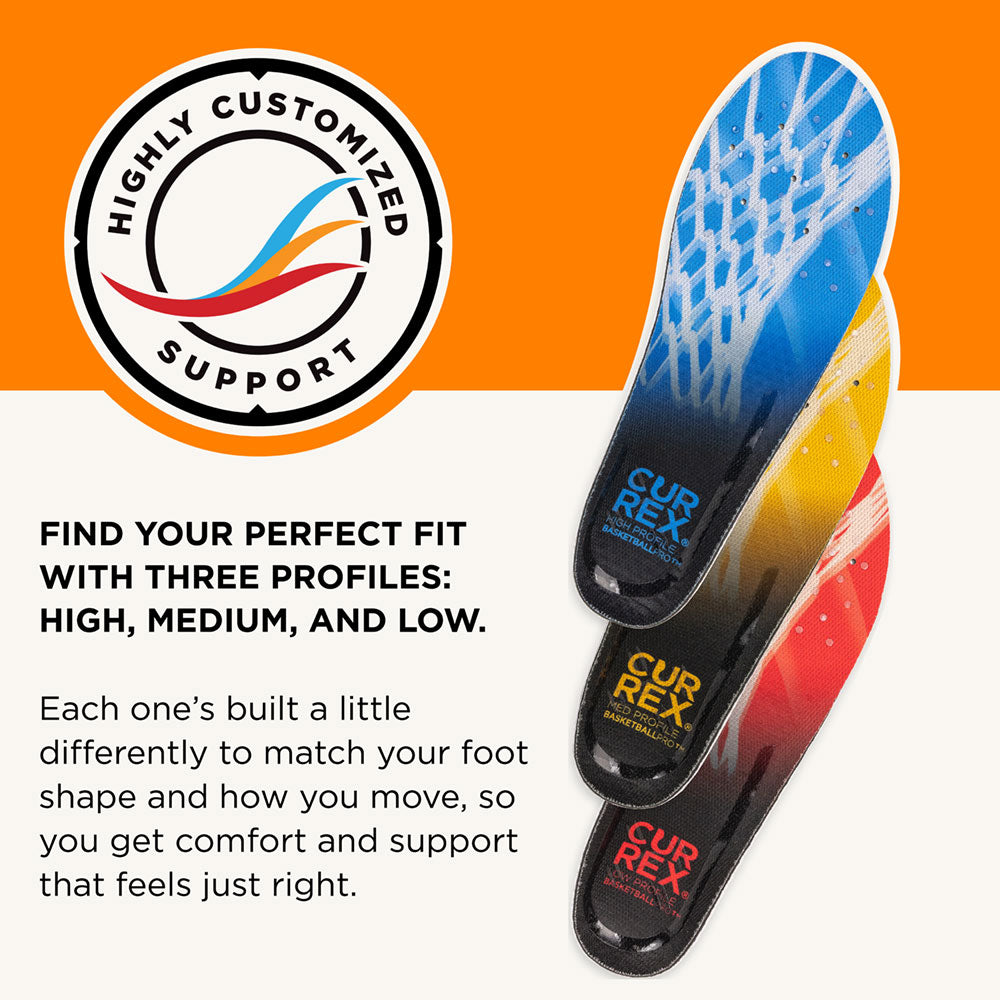 CURREX® BASKETBALLPRO™ Insoles | Engineered Stability for Cuts, Jumps & Landings