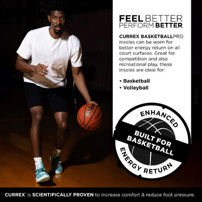 CURREX® BASKETBALLPRO™ Insoles | Engineered Stability for Cuts, Jumps & Landings