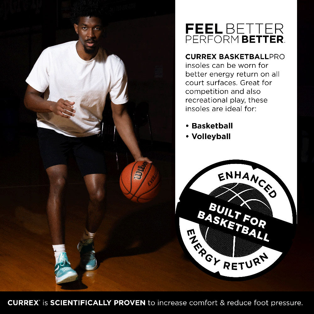 CURREX® BASKETBALLPRO™ Insoles | Engineered Stability for Cuts, Jumps & Landings