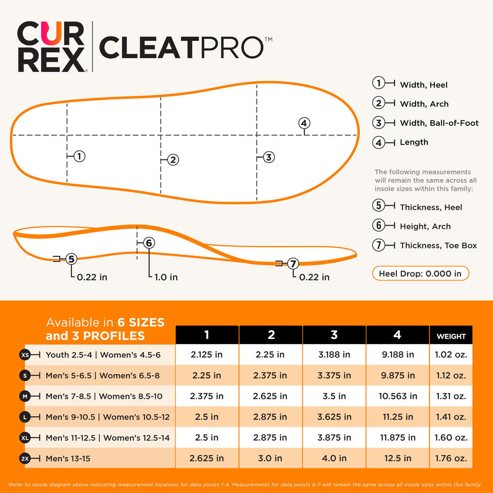 CURREX® CLEATPRO™ Insoles | Dynamic Sports Insoles for Soccer Cleats, Football Cleats, Spikes, & Field Sport Shoes